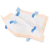 Tranquility Air-Plus Disposable Underpad